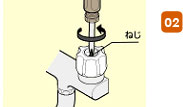 2ハンドル混合栓のパッキンの交換