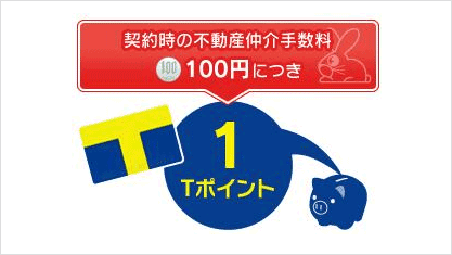 契約時の不動産仲介手数料100円につき1ポイント