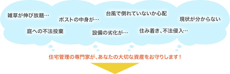 住宅管理の専門家が、あなたの大切な資産をお守りします！